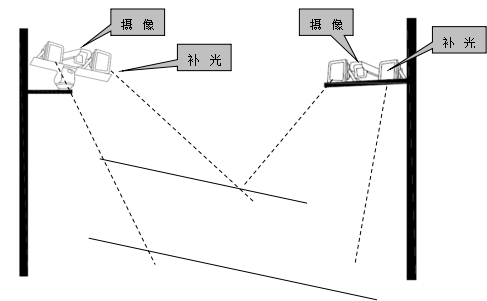 6.S-AF16B-W 常亮型補光燈-安裝示意圖.png